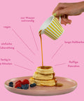 Ein Pancake-Stapel wird gerade mit Sirup übergossen, umgeben von Claims: 'Fertig in 5 Minuten', 'Einfache Zubereitung', 'Vegan', 'Nur Wasser notwendig', 'Lange Haltbarkeit', 'Fluffige Pancakes'.